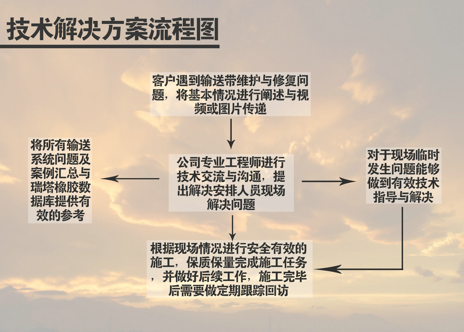 5a7822cfe9c27.jpg